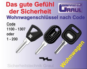 Wohnwagenschlüssel
